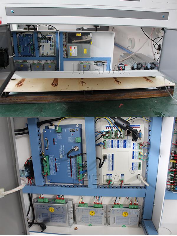 Control cabinet 