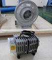Air pump(138W) and air blower(550W) for laser head & machine blow-off