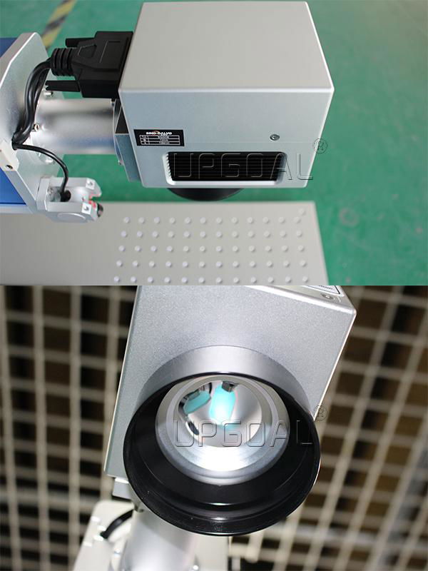 Famous SINO-GALVO 2206 serious galvanometer & Wavelength brand, F-THETA scanning lens