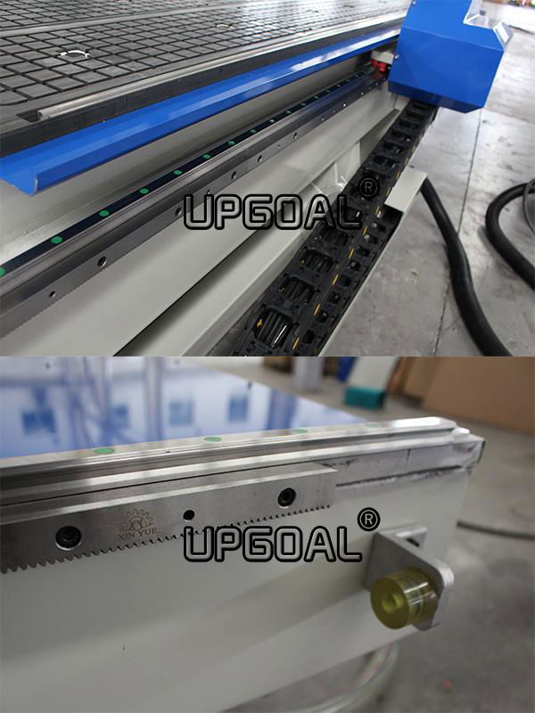 Imported Hiwin, Taiwan Linear square guide rail and helical rack pinion transmission