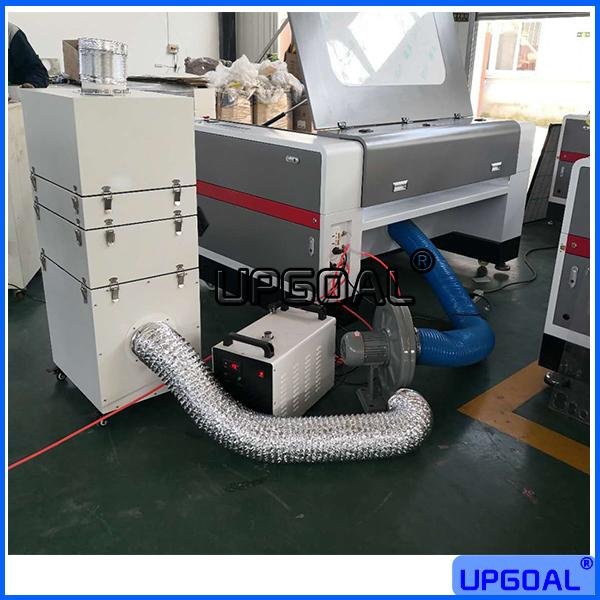 Air Filter/Smoke Filter for Co2 Laser Engraving Cutting Acrylic Wood  Leather - UG-100 - UPGOAL (China Trading Company) - Engraving & Etching