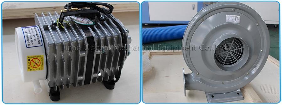 Air blower 550W and 138W air pump for blow-off