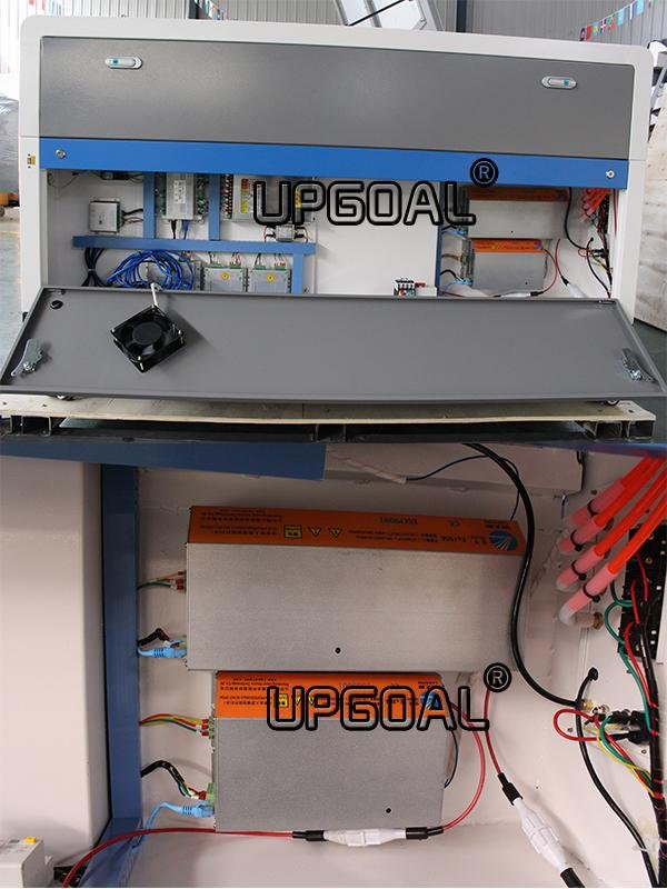 Control cabinet & laser power supply