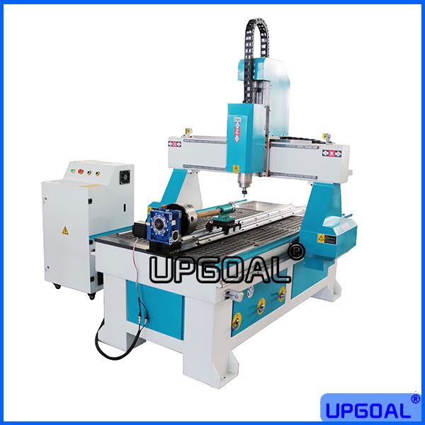 Small 900*1500mm 4 Axis Wood Relief CNC Engraving Machine with Mach3 Control 3