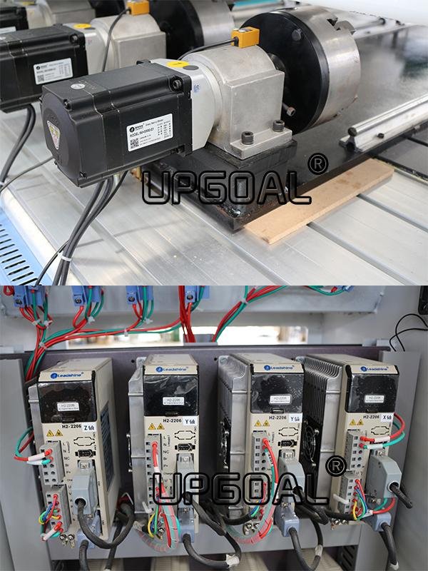China Leadshine hybrid servo motor and hybrid servo driver H2-2206 for XYZA-axis, compared with the stepper motor, ensuring high speed and precision working.