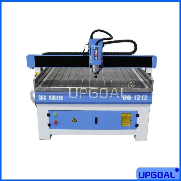 Medium Size 1200*1200mm CNC Router for Wood Acrylic Metal Stone 2
