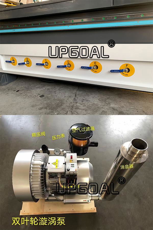 the vacuum pump is 7.5kw air cooling type to solve water cooling vacuum pump changing water issue in the frigid weather.With feeding wheels on the back of machine, convenient for heavy materials loading.