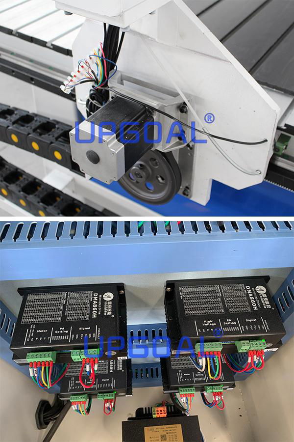 China famous 86BYGH450B stepper motor and driver for XYZ-axis,  high precision, fast speed and more stable, dual motor Driven Y axis with traveling speed up to more than 25000mm/min.