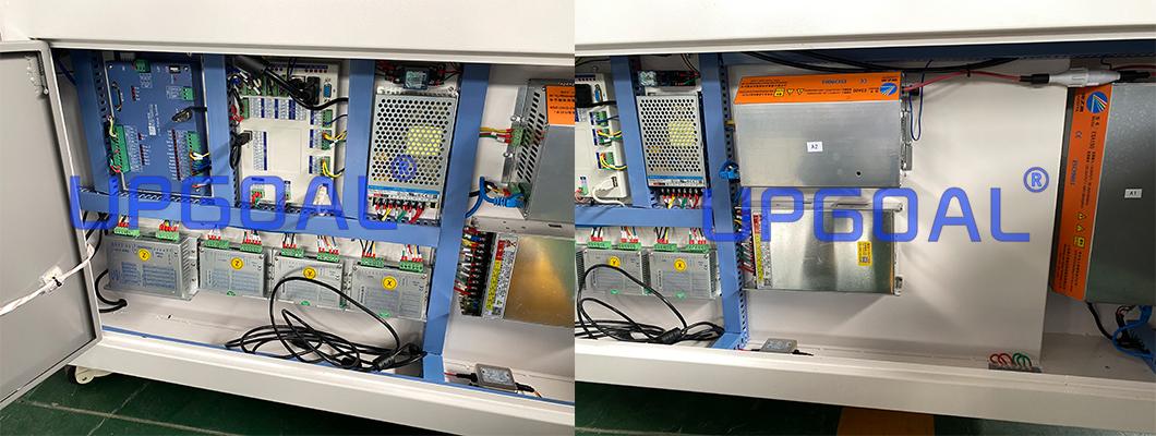 Control cabinet