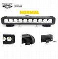 High Power 17" 100W Offroad Truck Car CREE LED Light Bar 10W/LED Single Row 1