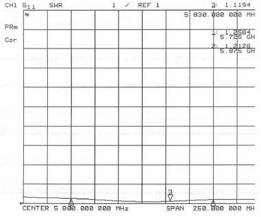 5.8G Dia. 0.25 Meter Back Fire AntennaTCDJ-BS-20-5800V 2