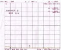 GSM & CDMA 天线系列/定向八木天线 