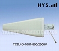 GSM/CDMA800段 對數