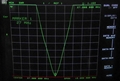 27MHz CB Antenna TCQC-BG-2-27V-CB2702 