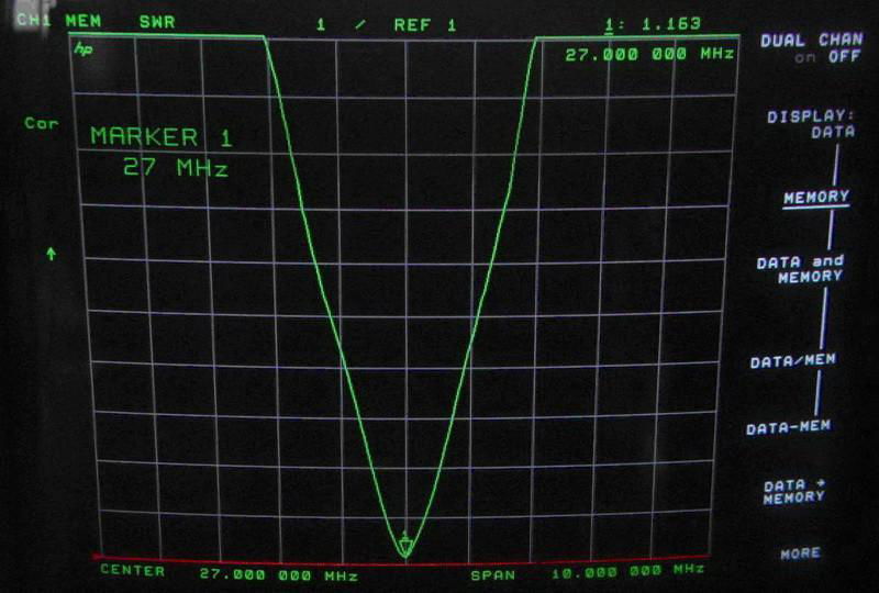 27MHz CB 天線  2