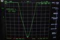 27MHz CB 天線 