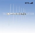 Broadband VHF and UHF YAGI 