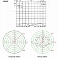 0.6M Omni-directional Fibergalss Antenna TCQJ-GB-11-2140V 