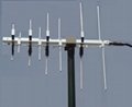 Broadband VHF and UHFhigh gain  Yagi antenna ,TCHH-M-VHF/UHF-1 2