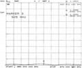 GSM & CDMA Antennas TC-BH-5-900V-1