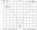 车载天线TCQC-BG-3.5-136V-A1