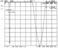 双频天线 TCQS-X-2-145//435-S618  2