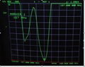 VHF Yagi Antennna TCDJ-M-9-167VB 