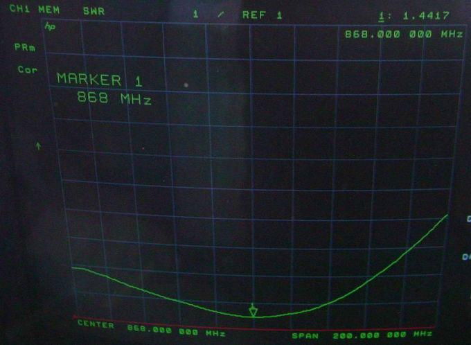 868軟軸線天線 2