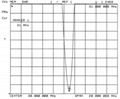 31MHz Flexible Axis Antenna TCQS-X-2.15-31-K4