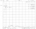 3.3盘旧黑小车载-900/1800MHz 2