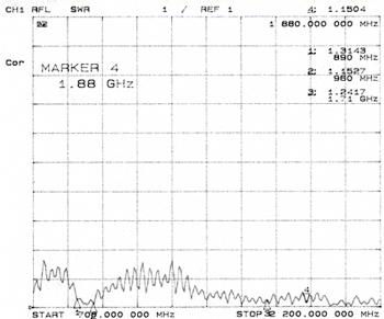 TQZ-XX-3-900/1800V-9 2