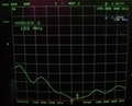 NMO 車載天線 TCQC-BG-2.5-152.5V-HC-152