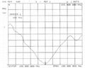 车载天线 TCQC-BG-3.5-150-M150N2