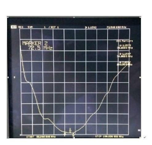  Soft Axis Low FM Radio  Antenna TC-SX-2-72-771N 2