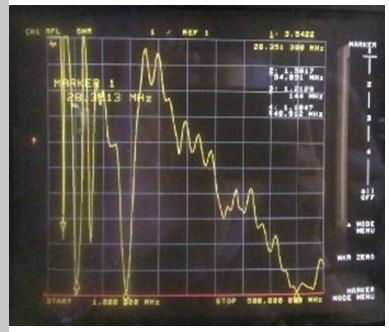 Five Bands Frequency Fiberglass Antenna  HYS-CR8900F 2