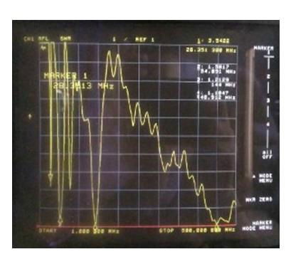 Five Bands Frequency Whip Antenna  HYS-CR8900S 2