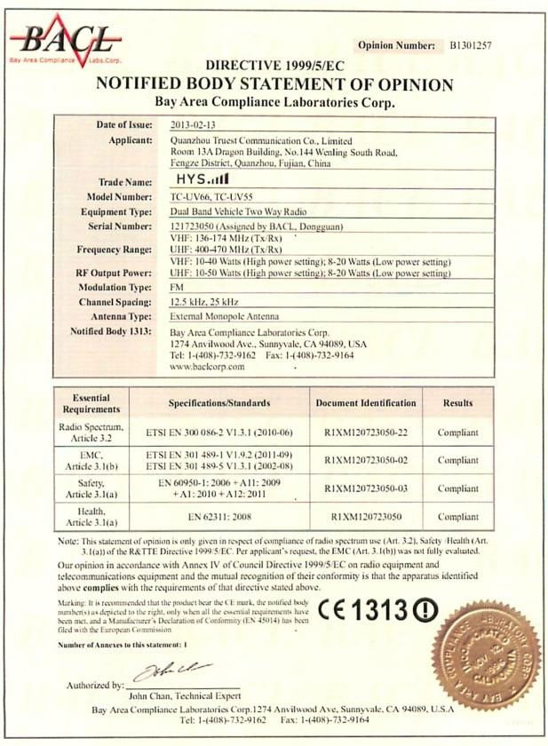 TC-UV66,TC-UV55 CE証書