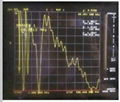 Five Bands Frequency Fiberglass Antenna  HYS-CR8900F