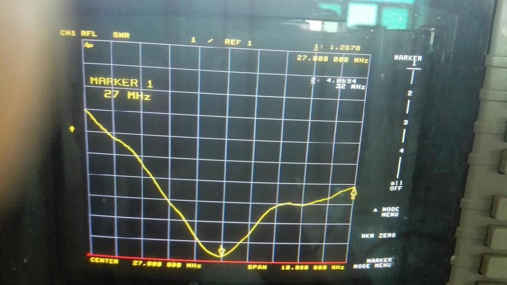 雙節27MHZ 鋁合金天線TC-CB27200 2