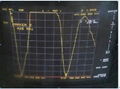 vhf&UHF 軟軸線天線TC-R831 2