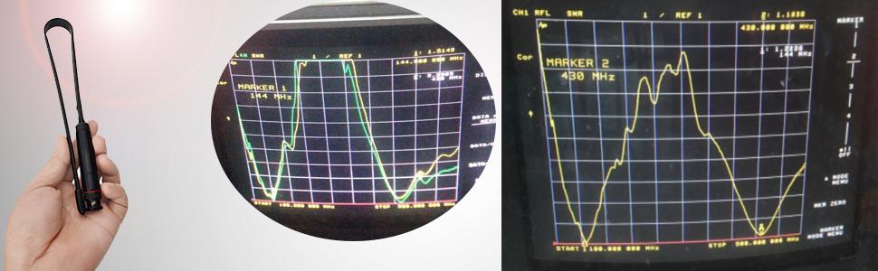 CS战术天线 TC-771RF BNC  5