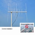  HYS Dual-Band 9.5/11.5dBi 100W Yagi 8 Element Beam Antenna  5