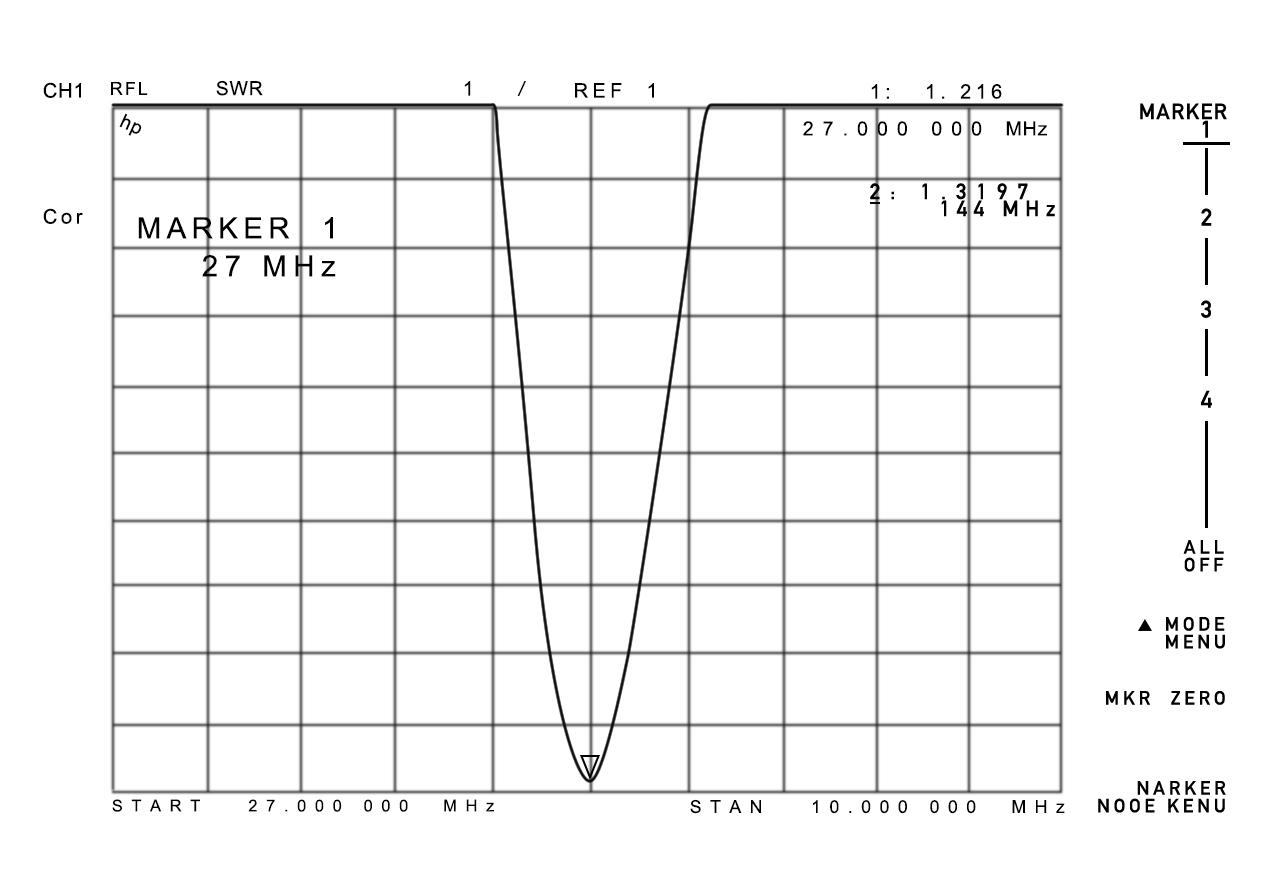 HYS 27Mhz CB Base Antenna 2