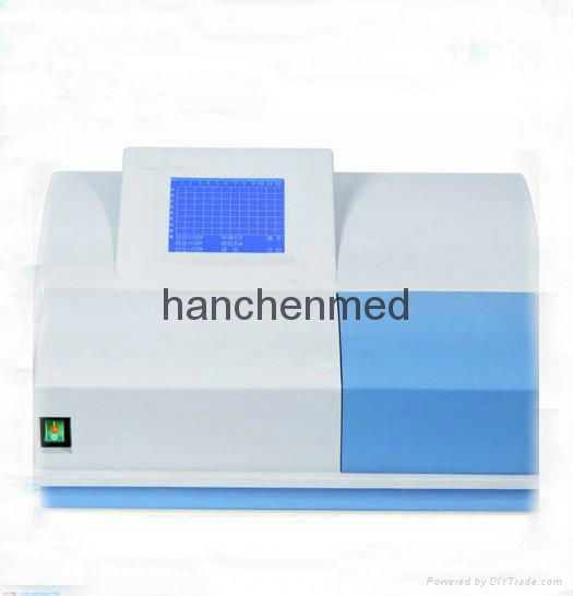 Hot seller fully automatic computer-controlled elisa reader with ISO