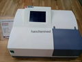 Hot seller fully automatic computer-controlled elisa reader with ISO  5
