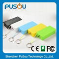 Perfume power bank 5200mah 3600mah 2600mah perfume power tube 4