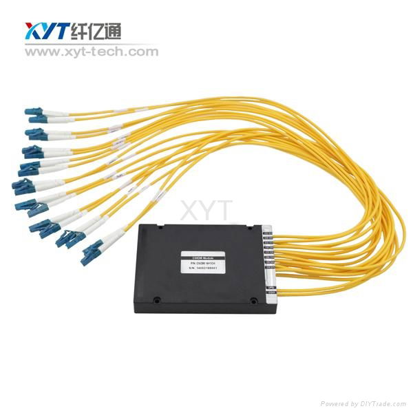 16+1channel CWDM module MUX/DEMUX