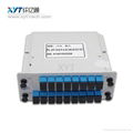 1*32 optical splitter in plug-in type for FTTH 1