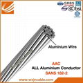 AAC-All Aluminum Conductor SANS 1418 SABS Certificate