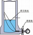 內插式液位變送器